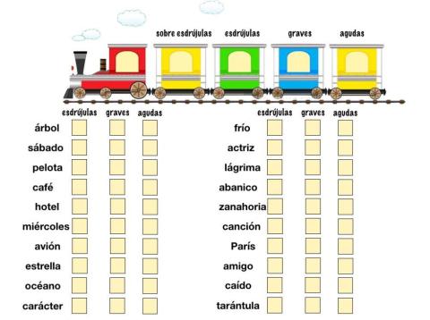 Agudas graves y esdrújulas