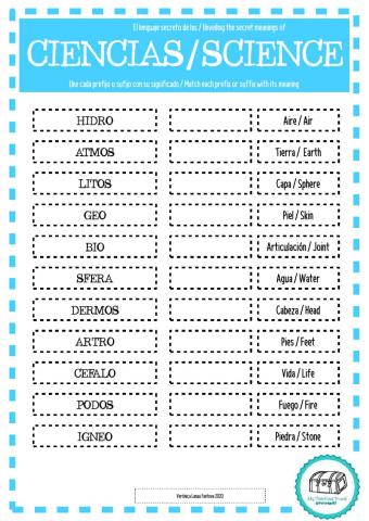 El lenguaje secreto de las ciencias