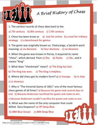 A Brief History of Chess