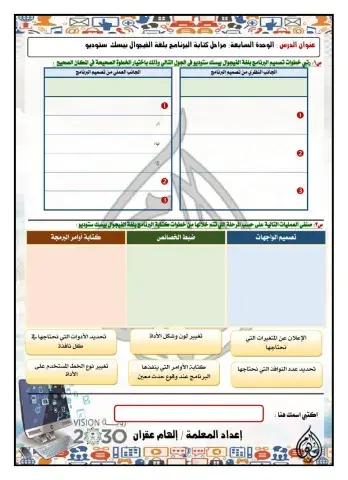 مراحل كتابة البرنامج بلغة الفيجوال بيسك ستوديو