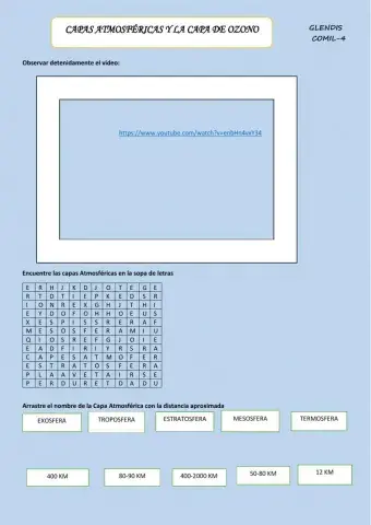 Capas Atmosféricas y Capa de Ozono