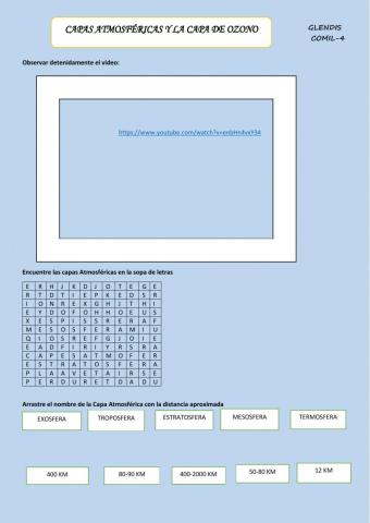 Capas Atmosféricas y Capa de Ozono