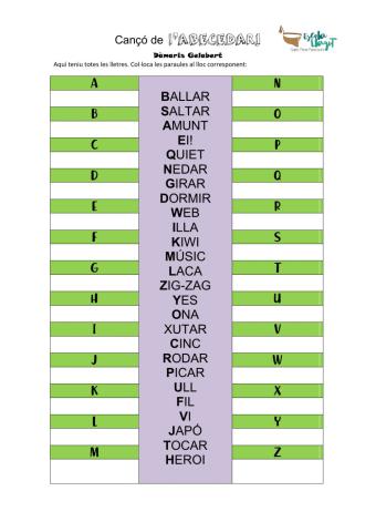 Cançó de l'abecedari Dàmaris Gelabert