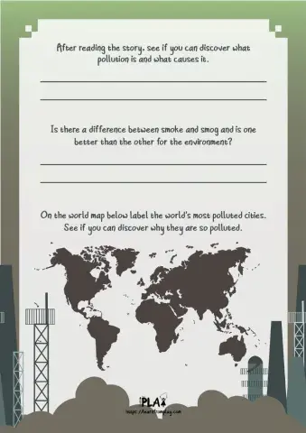 Our Little Inventor - Pollution