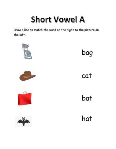 Short Vowel A