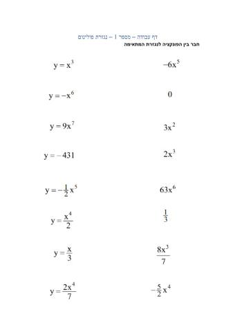 תרגול נגזרת פולינום רמה 1