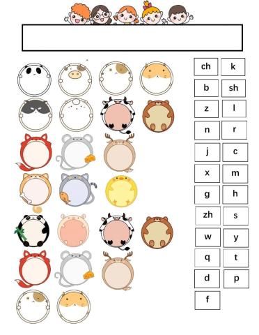 Tableau des initiales