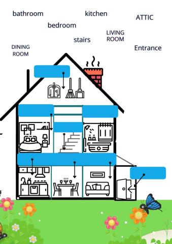 Rooms in a house