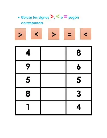 Comparación de cantidades