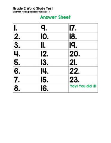 Answer Sheet for Word Study Test 1