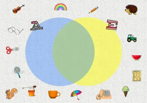 Glasovna analiza i presjek skupova