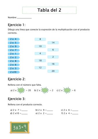 Tabla multiplicar 2