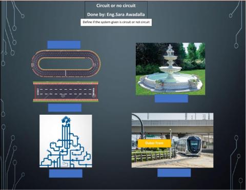 Circuit or not circuit?