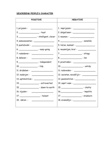 Adjectives describing people's character