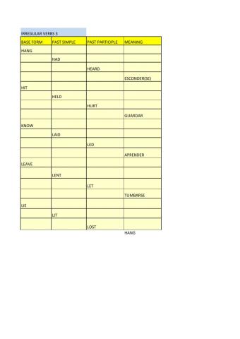 Irregular verbs 3