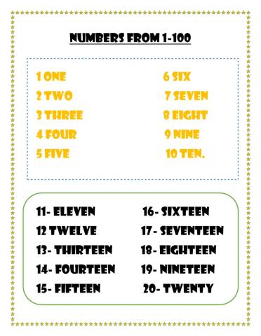 Numbers 1-100