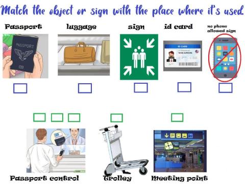 Going through Customs Objects and signs