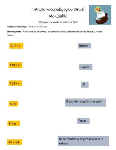 Computación combinación de teclas