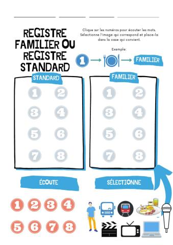 Le registre familier