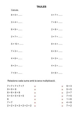 Taules de multiplicar