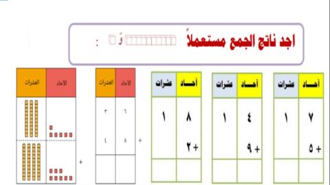 جمع عدد مكون من رقيمن مع عدد من رقم واحد بإعادة التجميع