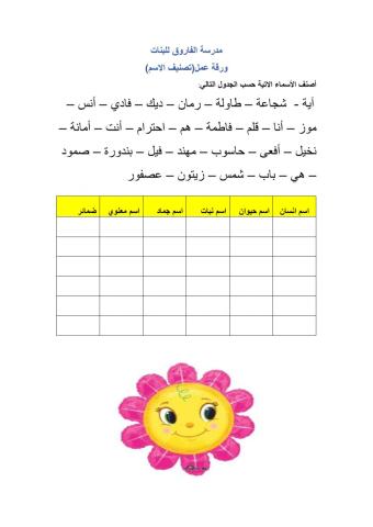 تصنيف الاسم