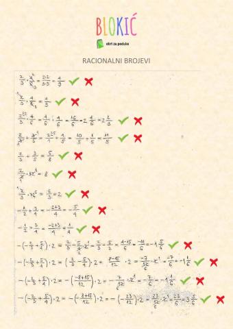 Racionalni brojevi