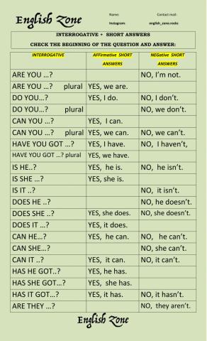 Interrogative +  short answers - grammarrocks