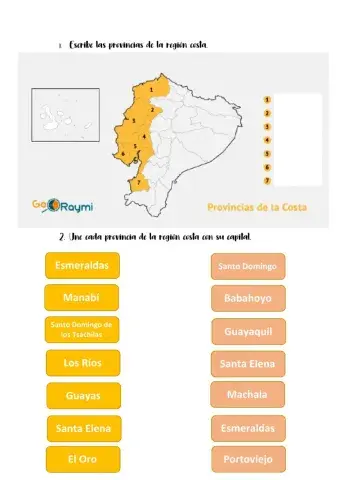 Ecuador: región costa