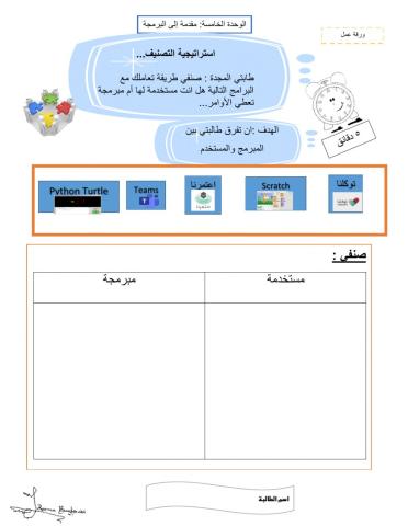 مقدمة في البرمجه