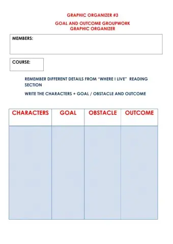 Reading Section Summary