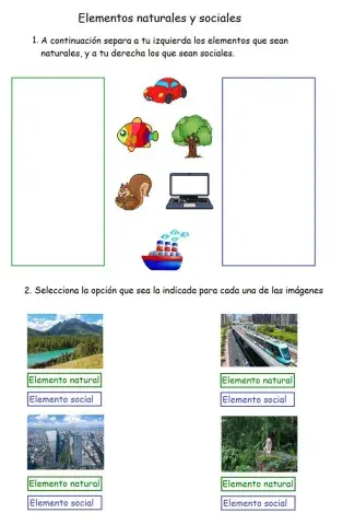 Elementos naturales y elementos sociales