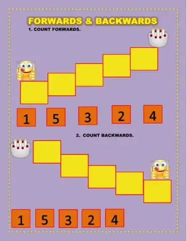 Forwards and backwards