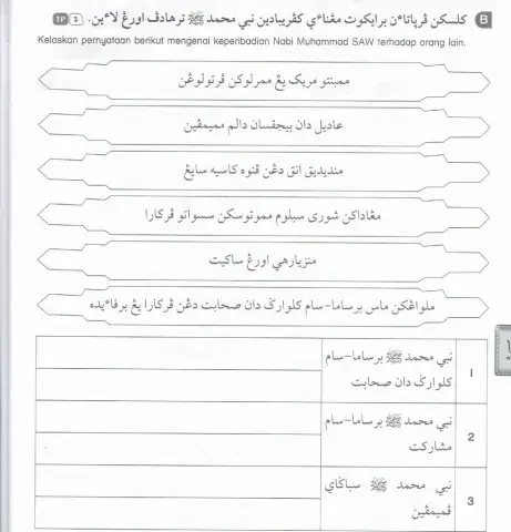 Sirah Tahun 5 - Nabi Muhammad Pemimpin Agung