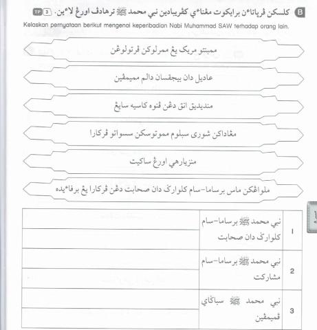 Sirah Tahun 5 - Nabi Muhammad Pemimpin Agung