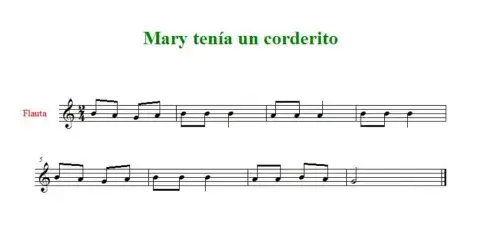 Mary tenía un corderito