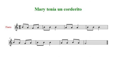 Mary tenía un corderito