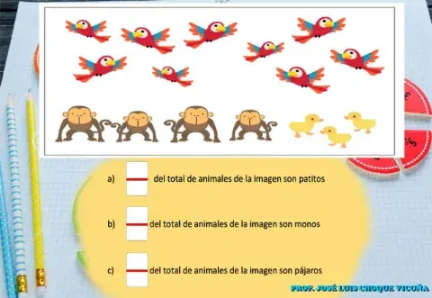 Valor de un fracción del total