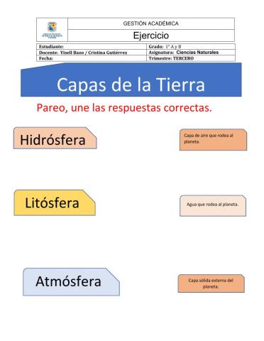 Capas de la tierra