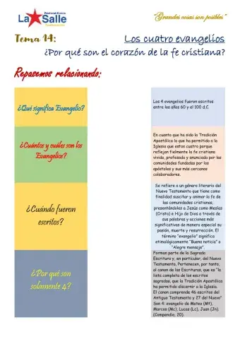Tema 14: Los 4 evangelios