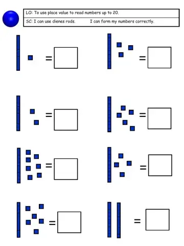 Partitioning teens numbers 1