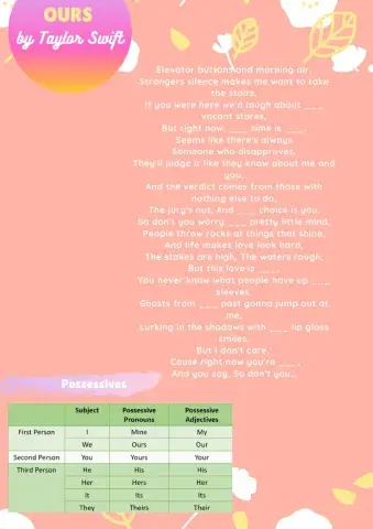 Possessive adjectives and Pronouns