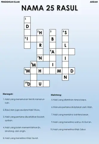 TMK: Salin Ayat Yang Diberikan