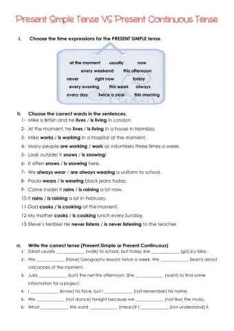 Present Simple Tense vs Present Continuous Tense