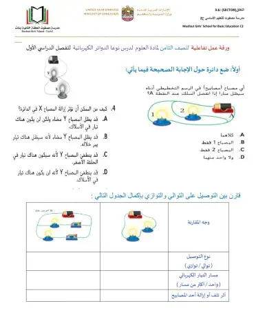نوعا الدوائر الكهربائية 2