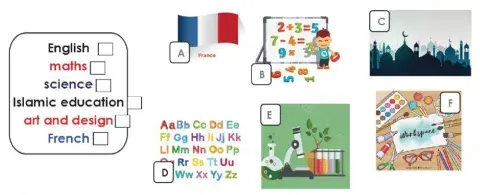 Access 6 - T1 - U3 - L1 - Act 1