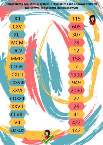 liczby rzymskie
