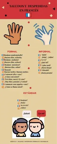 Saludos y despedidas en francés