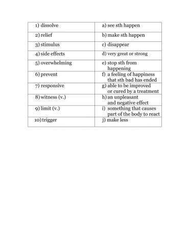 Panic attack video - Cindy J. Aaronson - TED-Ed