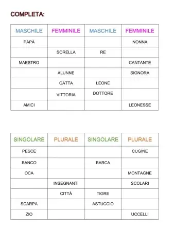 Numero e genere dei NOMI